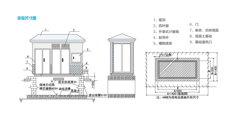 LV Prefabricated Substation suppliers
